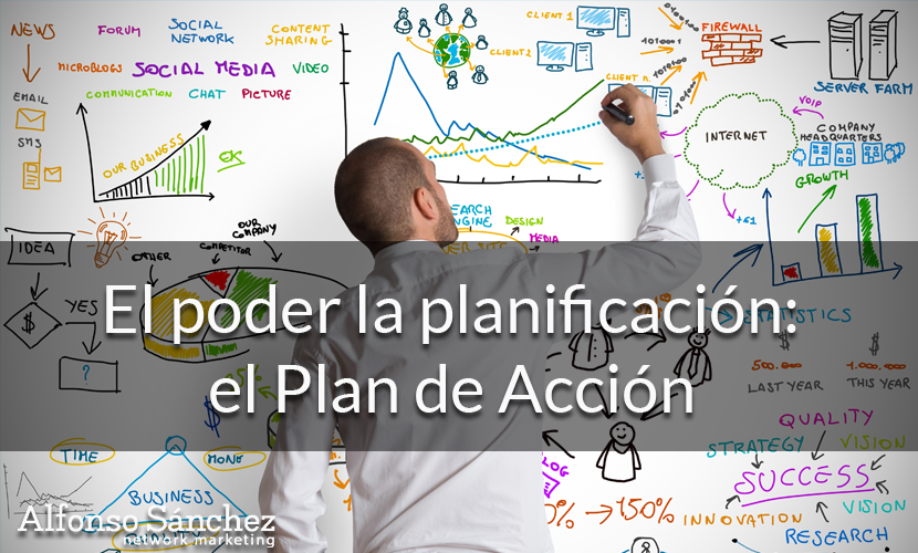 El poder de la planificación: el Plan de Acción